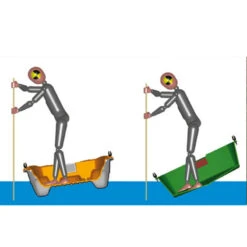 Bic Sport ANNEXE BIC BOATS SPORTYAK 245 EXPLORER -Nautica Aventure annexe bic boats sportyak 245 explorer 6