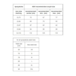 JUPE KAYAK NÉOPRÈNE HIKO PRODIGY 80 -Nautica Aventure jupe kayak neoprene hiko prodigy 80 3