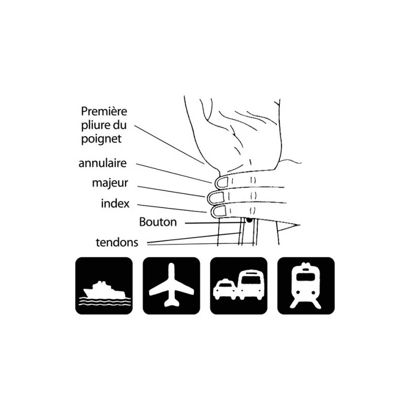 LOT DE BRACELETS ANTI MAL DE MER (X2) - SEABAND 5 LOT DE BRACELETS ANTI MAL DE MER (X2) - SEABAND – Image 3