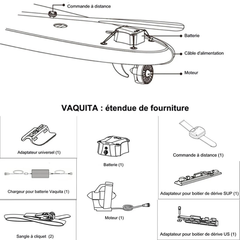 MOTEUR ELECTRIQUE EPROPULSION VAQUITA POUR PADDLE ET KAYAK 9 MOTEUR ELECTRIQUE EPROPULSION VAQUITA POUR PADDLE ET KAYAK – Image 7