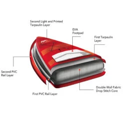 PADDLE GONFLABLE AQUA MARINA AIRSHIP RACE 22.0 2022 -Nautica Aventure paddle gonflable aqua marina airship race 220 2022 6