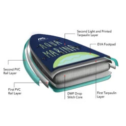 PADDLE GONFLABLE AQUA MARINA SUPER TRIP TANDEM 14.0 2023 -Nautica Aventure paddle gonflable aqua marina super trip tandem 140 2022 5