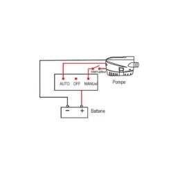 POMPE IMMERGÉE NUOVA RADE AUTOMATIQUE 600 GPH - 2271 L/h -Nautica Aventure pompe immergee nuova rade automatique 600 gph 2271 l h 4